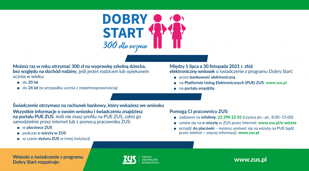 PROGRAM „DOBRY START” 300+