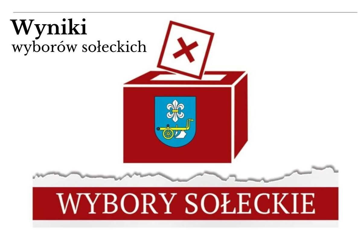 Zakończyliśmy wybory Sołtysów i Rad Sołeckich