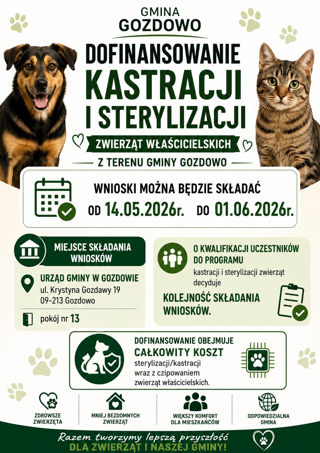 Kastracja i sterylizacja zwierząt właścicielskich